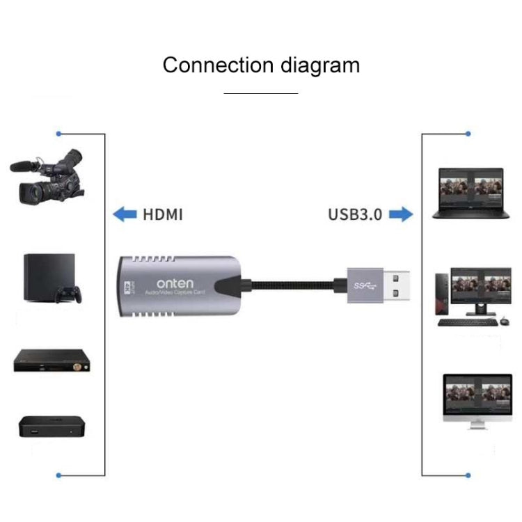 Onten US302 USB3.0 Audio Video Capture Card, US302