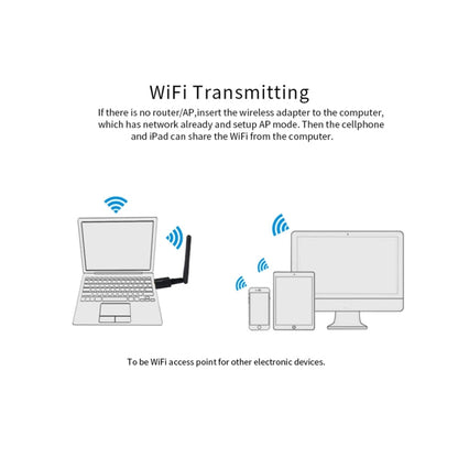 EDUP EP-AC1661 2 in 1 Bluetooth 4.2 + Dual Band 11AC 600Mbps High Speed Wireless USB Adapter WiFi Receiver, EP-AC1661 600Mbps