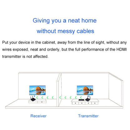Measy FHD686-2 Full HD 1080P 3D 2.4GHz / 5.8GHz Wireless HD Multimedia Interface Extender 1 Transmitter + 2 Receiver, Transmission Distance: 200m, FHD686-2 (US Plug), FHD686-2 (AU Plug), FHD686-2 (EU Plug), FHD686-2 (UK Plug)