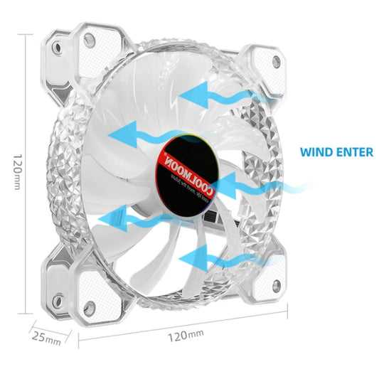 COOLMOON RGB Cooling Fan120mm PWM 6PIN S1 ARGB Fans, CM-S1