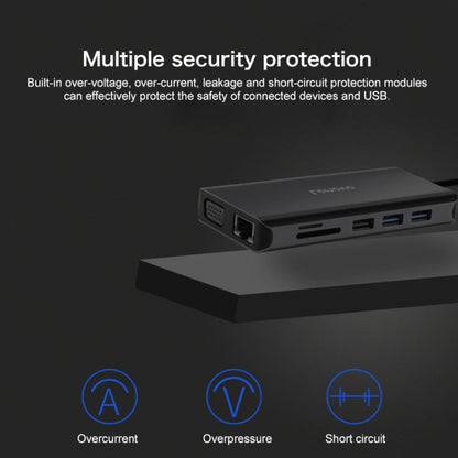 Lenovo LX0801 Type-C / USB-C Network Cable Interface Converter Docking Station, LX0801