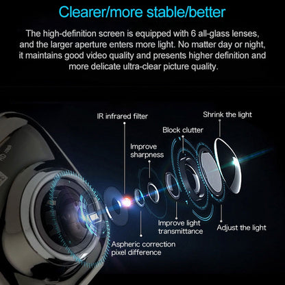 Mini Car DVR Camera Recorder 2.0 inch LCD Screen HD 1080P 170 Degrees Wide Angle Viewing, Support Motion Detection / Infrared Night Vision / TF Card / Mic, 2.0 inch