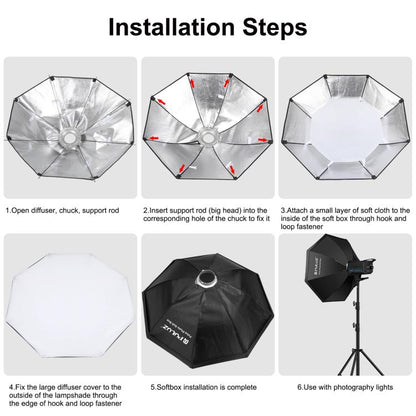 PULUZ 120W Photo Studio Strobe Flash Light Kit with Softbox Reflector & Tripod, 120W 2700K-6500K Light Kit US Plug, 120W 2700K-6500KK Light Kit EU Plug, 120W 2700K-6500K Light Kit UK Plug