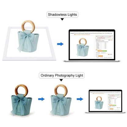 PULUZ 1000LM LED Acrylic No Polar Dimming Shadowless Light Pad with Switch for 40cm Photo Studio Box, Light(US), Light(UK), Light(EU)
