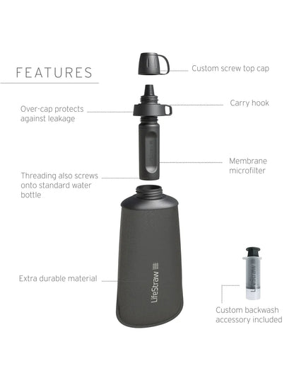 Lifestraw Peak Series Collapsible Squeeze bottle with Filter 650ML