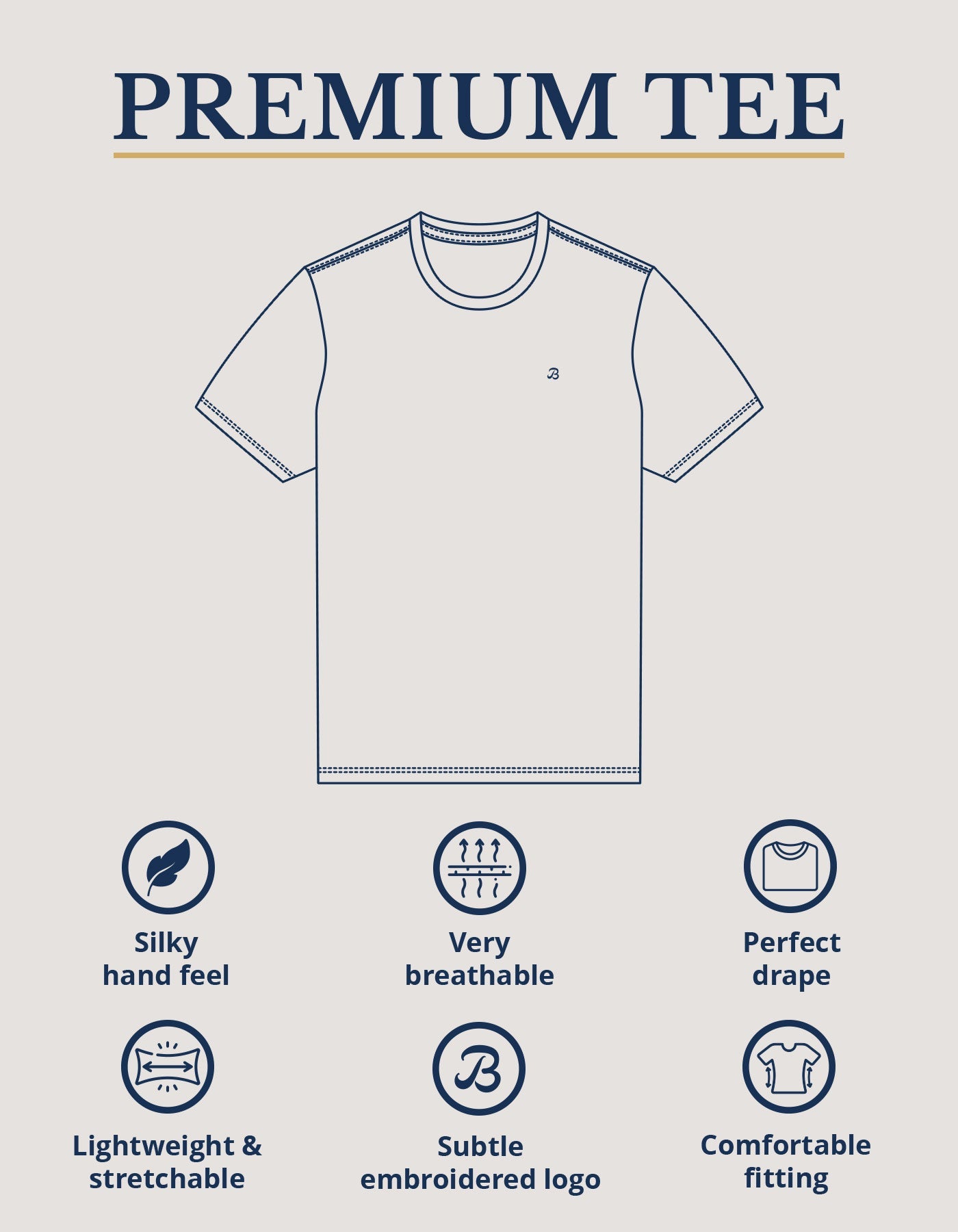 Premium Men’s Tee - White