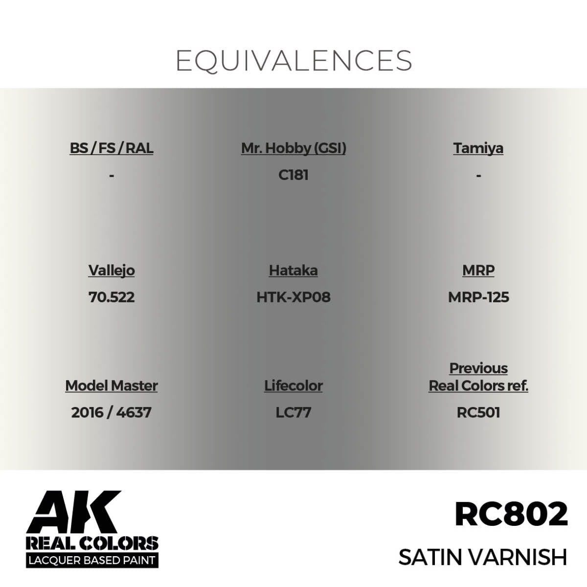 AK Interactive Real Colors - Satin Varnish 17ml. (RC802)