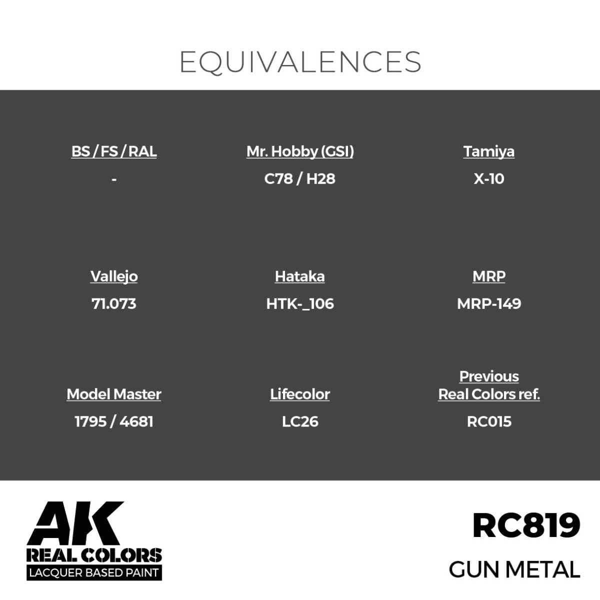 AK Interactive Real Colors - Gun Metal 17ml. (RC819)