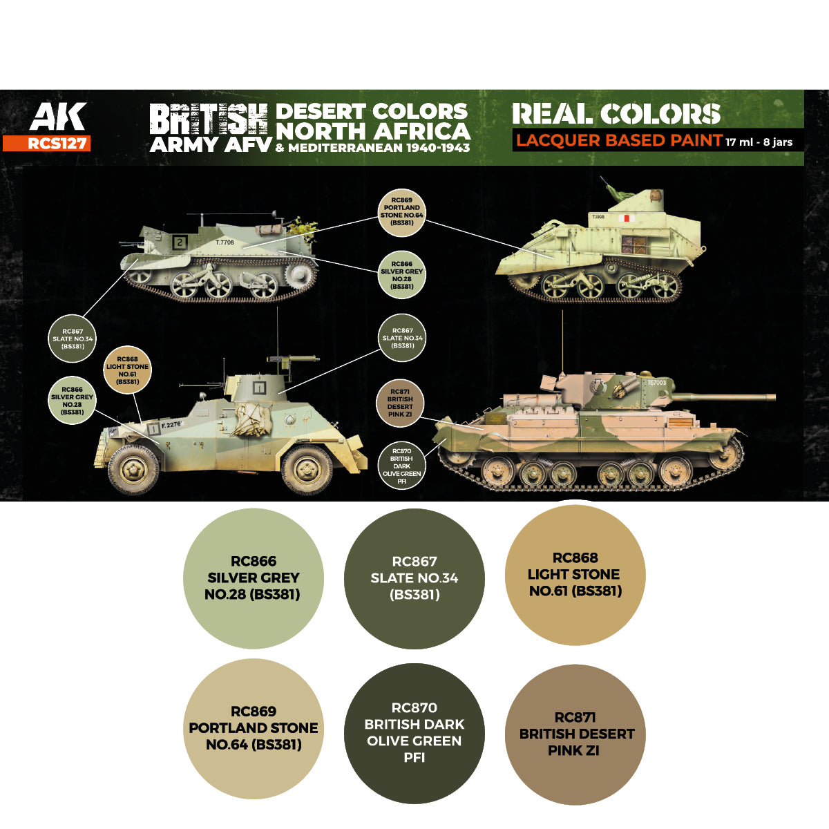 AK Interactive Real Colors - British Army AFV Desert Colors. North Africa and Mediterranean 1940-1943 Set (RCS127)