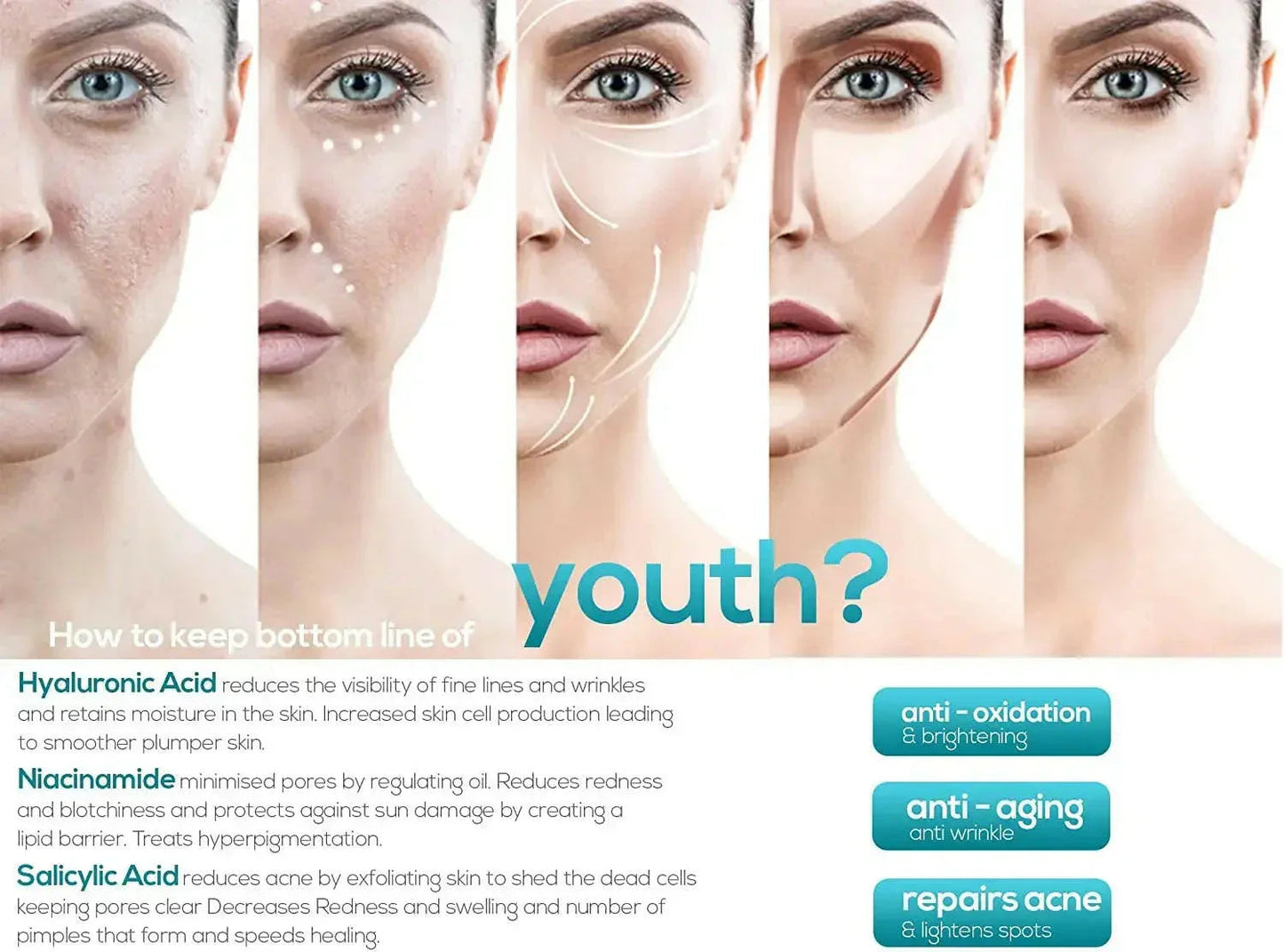 Retinol MAX 5% Anti-Ageing Serum for Youthful & Firm Skin | Ammuri