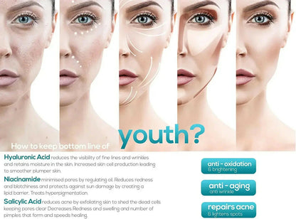 Retinol MAX 5% Anti-Ageing Serum for Youthful & Firm Skin | Ammuri