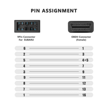 9 Pin to 16 Pin OBDII Diagnostic Cable for Subaru, 9 Pin to 16 Pin