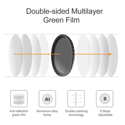 58mm ND Fader Neutral Density Adjustable Variable Filter ND 2 to ND 400 Filter, 58mm