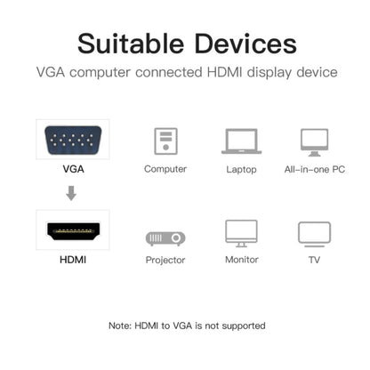 4K x 2K HDMI Scaler Converter Adapter for HDCP 1080P Video To Ultra HD