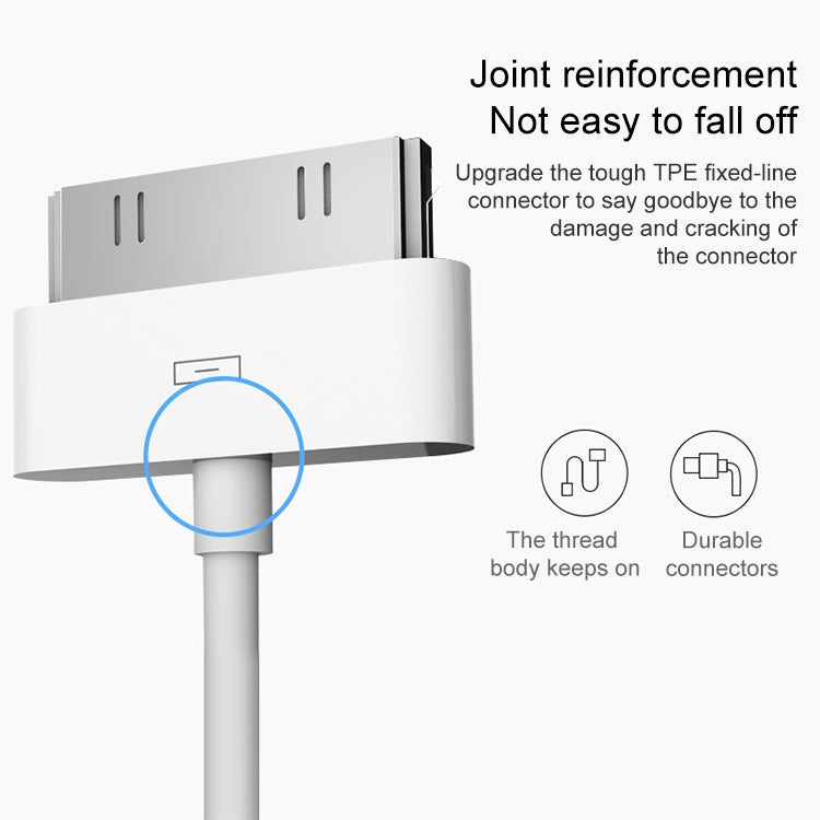 2m 30 Pin Data Sync Cable For iPhone 4 & 4S, iPhone 3GS / 3G, iPad 3 / iPad 2 / iPad