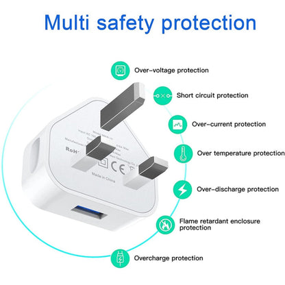 5V / 1A (US Plug) USB Charger Adapter For  iPhone, Galaxy, Huawei, Xiaomi, LG, HTC and Other Smart Phones, Rechargeable Devices, UK Plug, EU Plug