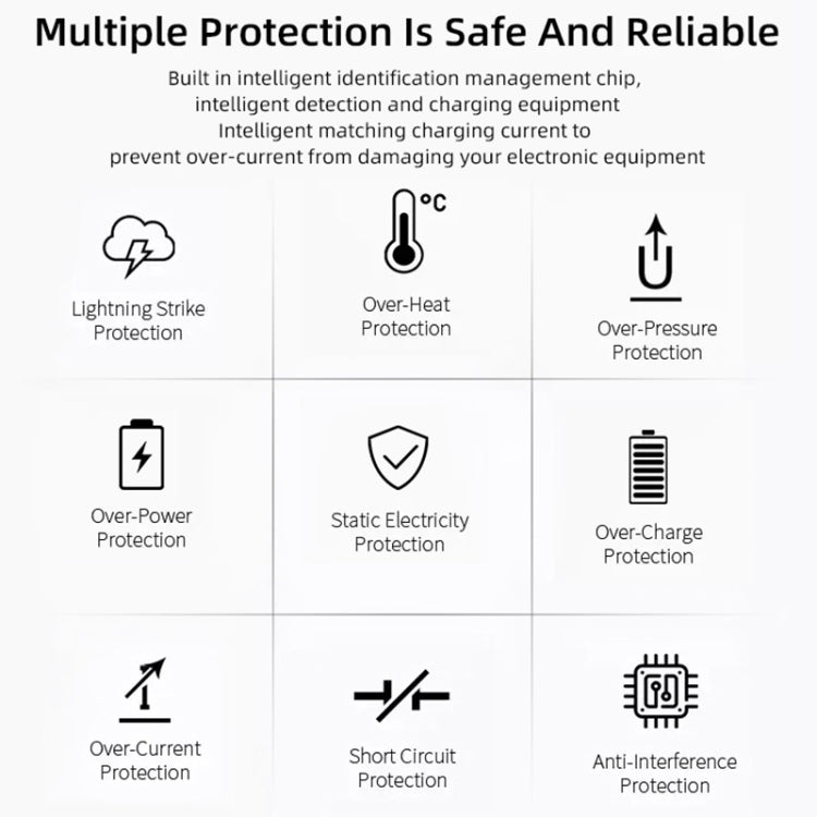 High Quality 5V / 1A EU Plug USB Charger Adapter For  iPhone, Galaxy, Huawei, Xiaomi, LG, HTC and Other Smart Phones, Rechargeable Devices