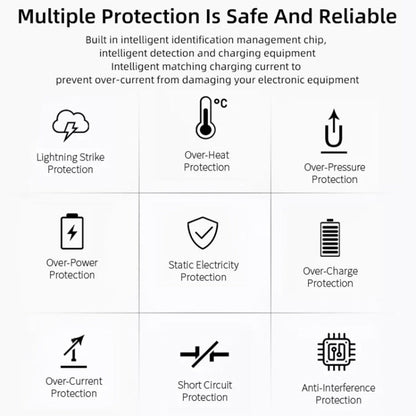 High Quality 5V / 1A EU Plug USB Charger Adapter For  iPhone, Galaxy, Huawei, Xiaomi, LG, HTC and Other Smart Phones, Rechargeable Devices