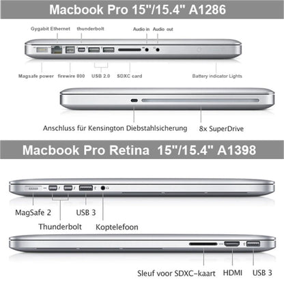 Frosted Hard Plastic Protective Case for Macbook Pro 15.4 inch, S-MAC-0024A, S-MAC-0024B, S-MAC-0024C, S-MAC-0024D, S-MAC-0024E, S-MAC-0024F, S-MAC-0024G, S-MAC-0024H