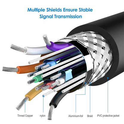5m High Quality VGA 15Pin Male to VGA 15Pin Male Cable for LCD Monitor / Projector, 5m