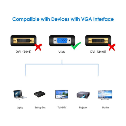 5m High Quality VGA 15Pin Male to VGA 15Pin Male Cable for LCD Monitor / Projector, 5m