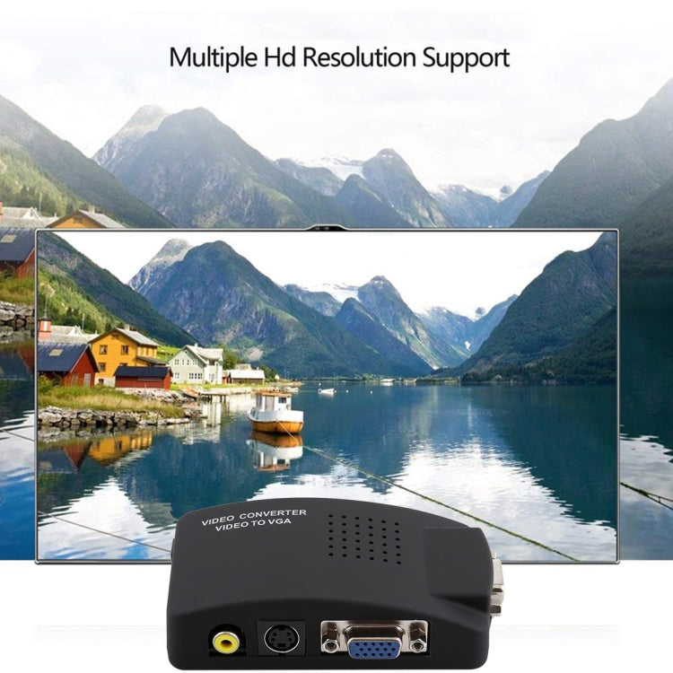 High Resolution (BNC) Video and S-Video to VGA Conversion, PAL