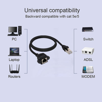 RJ45 Female to Male CAT5E Network Panel Mount Screw Lock Extension Cable, Length: 1.5m, 1.5m