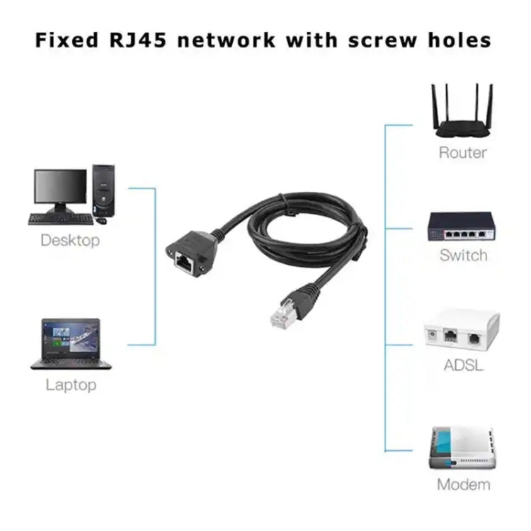 RJ45 Female to Male Cat Network Extension Cable, Length: 1.5m, 1.5m RJ45 Male