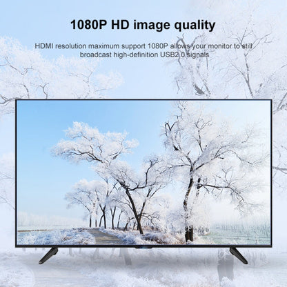 USB 2.0 to HDMI HD Video Leader Converter for HDTV, Support Full HD 1080P, USB 2.0 to HDMI