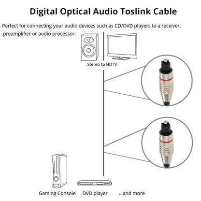 Digital Audio Optical Fiber Cable Toslink M to M, OD: 5.0mm, Length: 2m, 2m