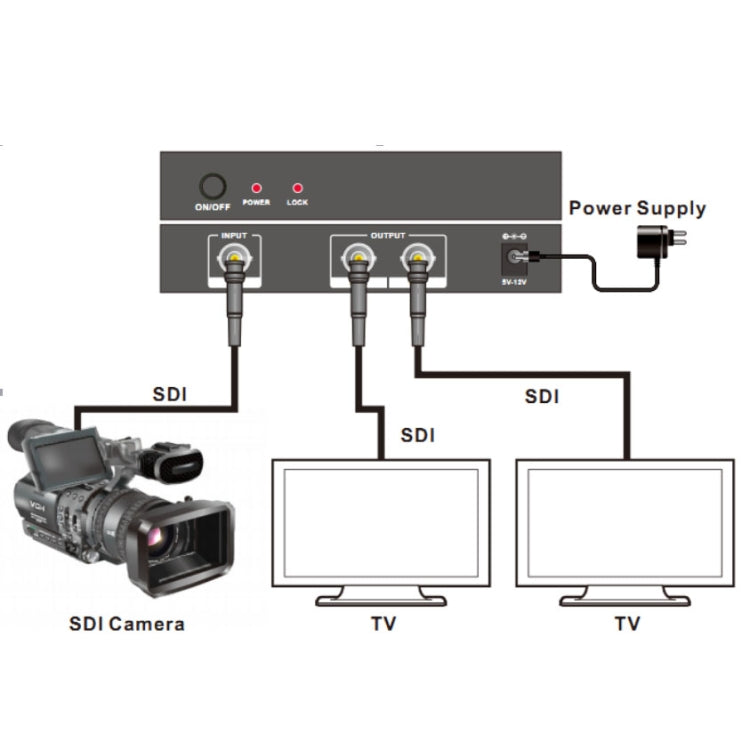 NK-812  2 in 1 3G-SDI / HD-SDI / SD-SDI Splitter