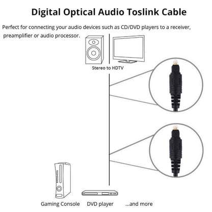 Digital Audio Optical Fiber Toslink Cable, Cable Length: 1m, OD: 4.0mm (Gold Plated), 1m