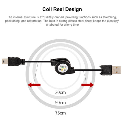 USB Retractable Data & Charger Cable for Motorola V3 / Mobile Phone / MP3 / MP4 / Digital Camera / GPS, Length: 10cm (Can be Extended to 80cm),  Black, USB 2.0 to Mini 5 Pin, USB 1.1 to Mini 5 Pin