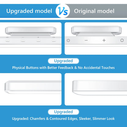 Rechargeable LED Mirror & Cabinet Light Bar – 3 Color, Dimmable, Magnetic, Remote Control