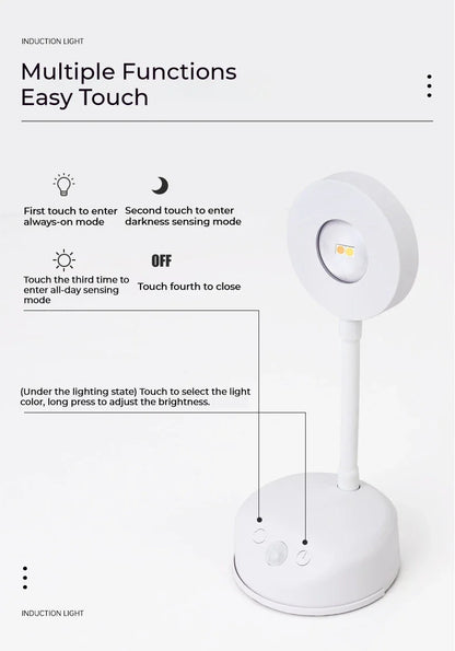Rechargeable Picture Light with Remote – 3-Colour LED Wall Spotlight