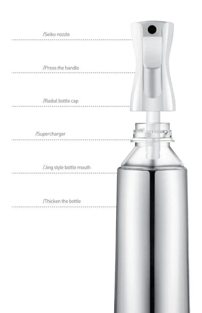 2Pcs High Pressure Spray Bottles Refillable 200ml Bottles Continuous Mist Watering Can Automatic Salon Barber Water Sprayer