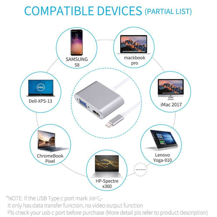 2 in 1 VGA & HDMI Female to USB-C / Type-C Male Hub Splitter Adapter, VGA+HDMI