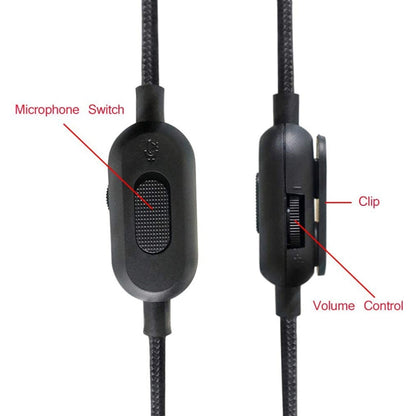ZS0159 For Logitech G433 / G233 / G Pro / G Pro X 3.5mm Male to Male Gaming Headset Audio Cable with Wire-controlled, Cable Length: 2m