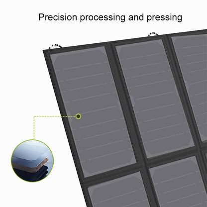 ALLPOWERS 40W Solar Panel Charger Portable Solar Battery Chargers 5V 18V
