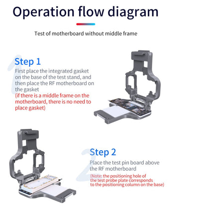 Aixun FC3-11 Mainboard Layered Testing Fixture for iPhone 11/11 Pro/11Pro Max, Aixun FC3-11