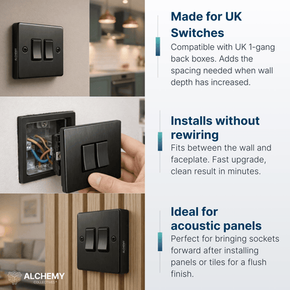 1-Gang Socket Spacer
