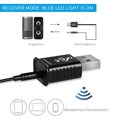 MSD168 2 in 1 Bluetooth Transmitter Receiver Mini 3.5mm AUX Stereo Wireless Bluetooth 5.0 Adapter For Car TV PC MP3