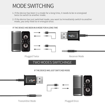 MSD168 2 in 1 Bluetooth Transmitter Receiver Mini 3.5mm AUX Stereo Wireless Bluetooth 5.0 Adapter For Car TV PC MP3