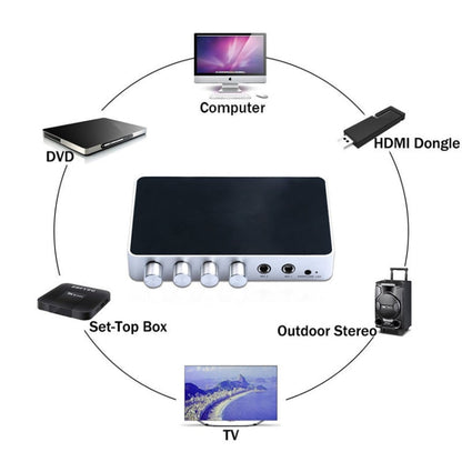 KM200 Portable Digital Stereo Audio Echo System Machine HDMI Karaoke Mixer Amplifier 4K/2K TV PC Home Theater
