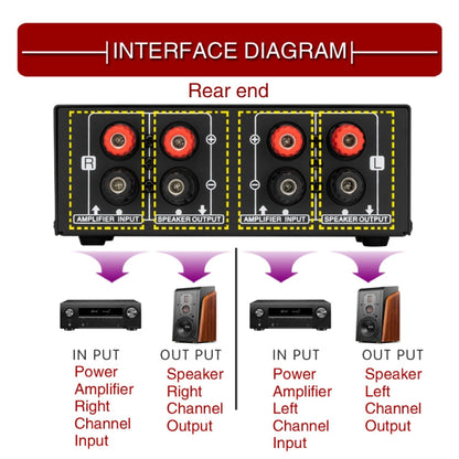 B050  Passive Speaker Volume Adjustment Controller,  Left And Right Channel Independent Volume Adjustment, 150W Per Channel, B050