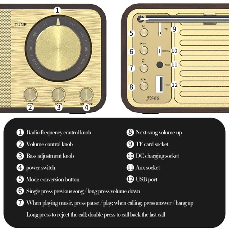 JY-66 Wood Texture Wireless BT5.0 Retro Classic Speaker FM Radio Support TF / U-Disk / AUX