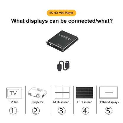 X9 HD Multimedia Player 4K Video Loop USB External Media Player AD Player
