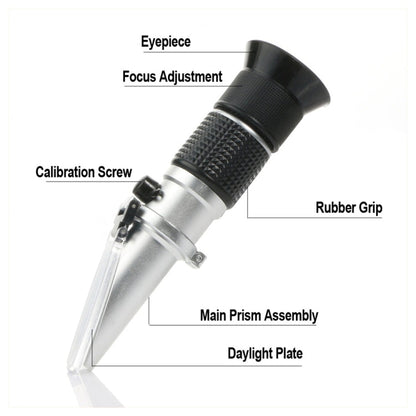 RZ117 Optical Brix Meter Handheld High Concentration Brix Meter Honey Sugar Meter 0-90 Range