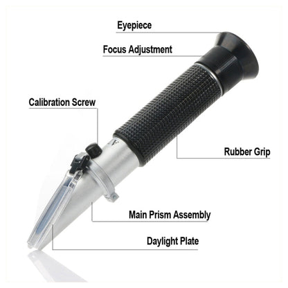 Salinity Meter RZ118