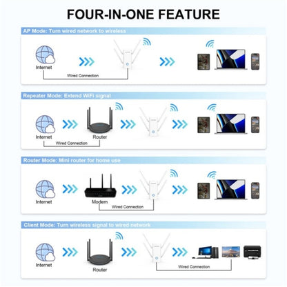 WAVLINK WN583AX1 Ethernet Port AX1800 WiFi6 1.8Gbps Dual Band WiFi Booster Wireless Router, EU Plug
